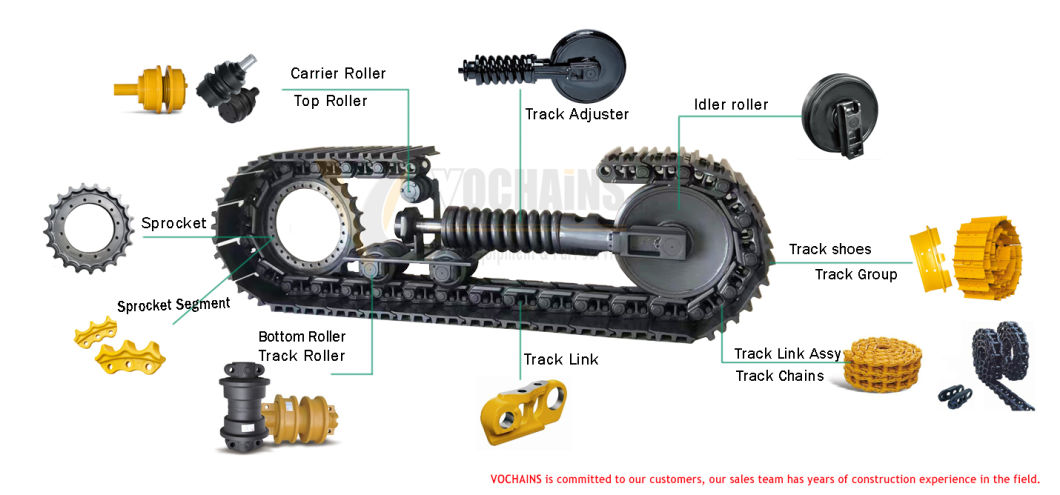 Hitachi Excavator Zx850 Zx890 Top Carrier Roller, Track Bottom Roller Online