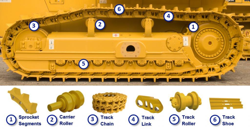 D355 D375 D475 Track Bottom Roller, Itr D355A D375A D475A Bulldozer Single Flange Steel Track Bottom Lower Roller